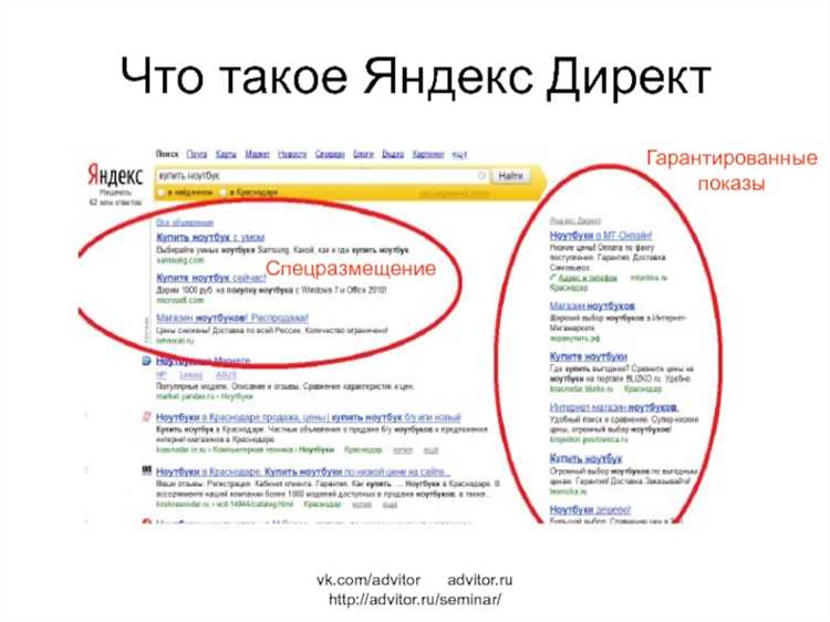 Что такое Яндекс Директ и зачем он нужен?