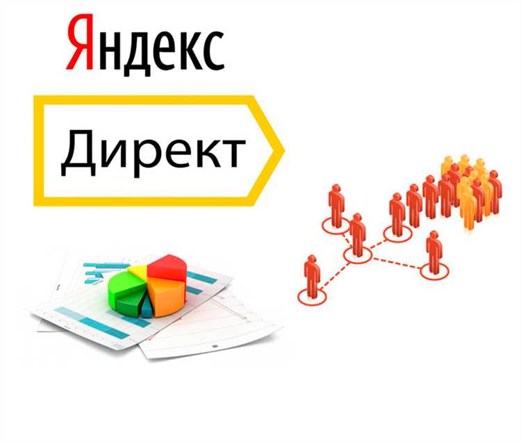 Преимущества использования Яндекс Директ
