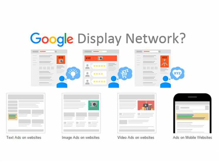 Google Display Network: новый способ увеличить охват аудитории
