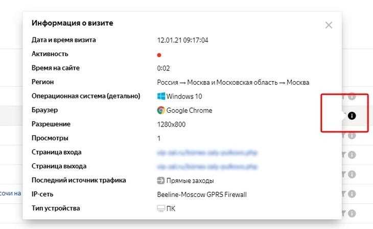 Полезные функции и инструменты в «Яндекс.Метрике»