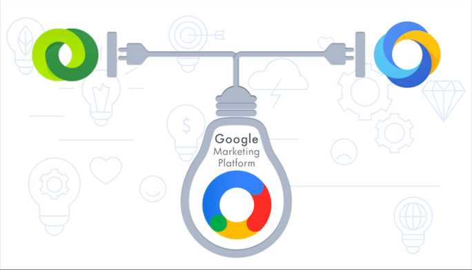 Раздел 2: Основные компоненты Google Marketing Platform