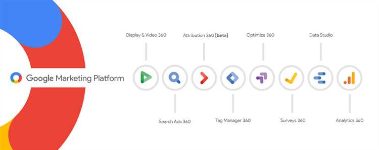 Как работает Google Marketing Platform — подробная инструкция
