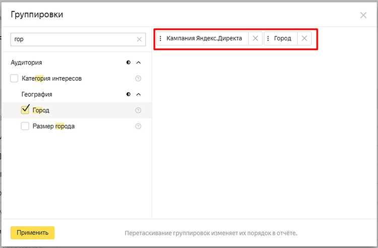 Как уменьшить затраты на рекламу в Яндекс Директ