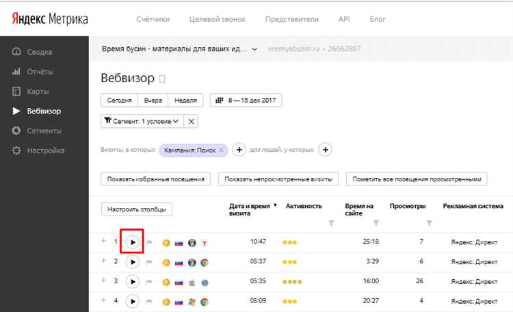 Оптимизируем расходы в Директе с помощью Яндекс Метрики