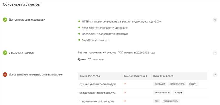 Поиск отзывов о компании в Яндексе